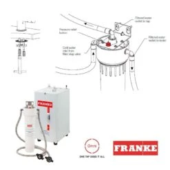 Franke Omni Contemporary 4-in-1 Manual Kitchen Tap - Gold - 119.0513.227 -Home Kitchen franke omni2 1