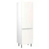 Kitchen Kit J-Pull 600mm Tall Larder Cabinet - Super Gloss - White - Flatpacked - FKKJ0034