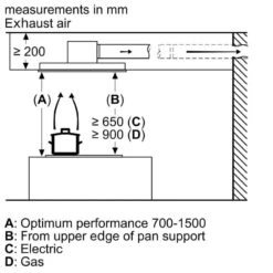 Neff N50 I95CAP6N1B 90cm Ceiling Cooker Hood - Stainless Steel -Home Kitchen n e neff n50 i95cap6n1b 90cm ceiling cooker hood dimensions3